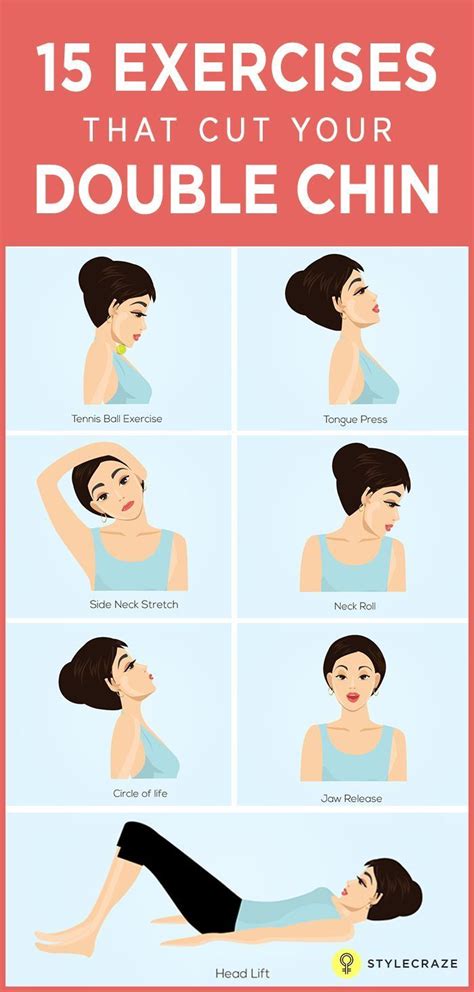how to work out double chin